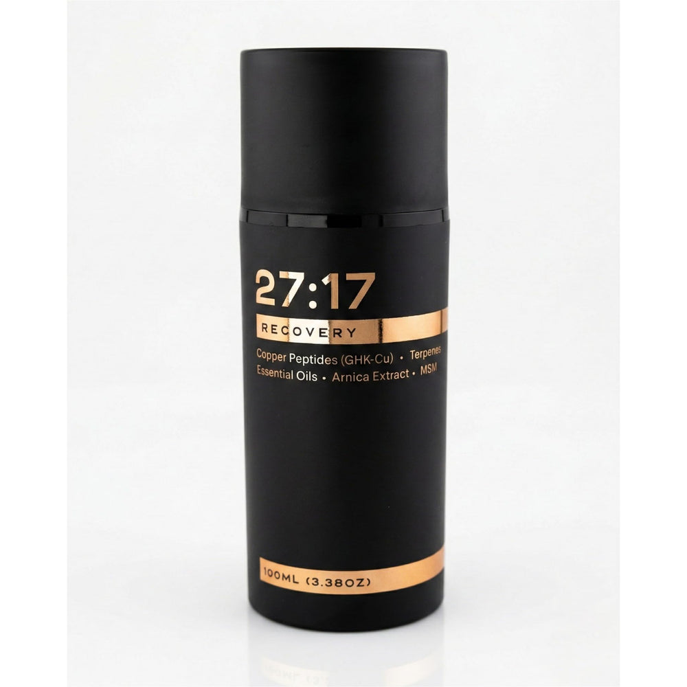 27:17 Recovery Copper Peptide bottle showing fast-absorbing formula for joints and muscles