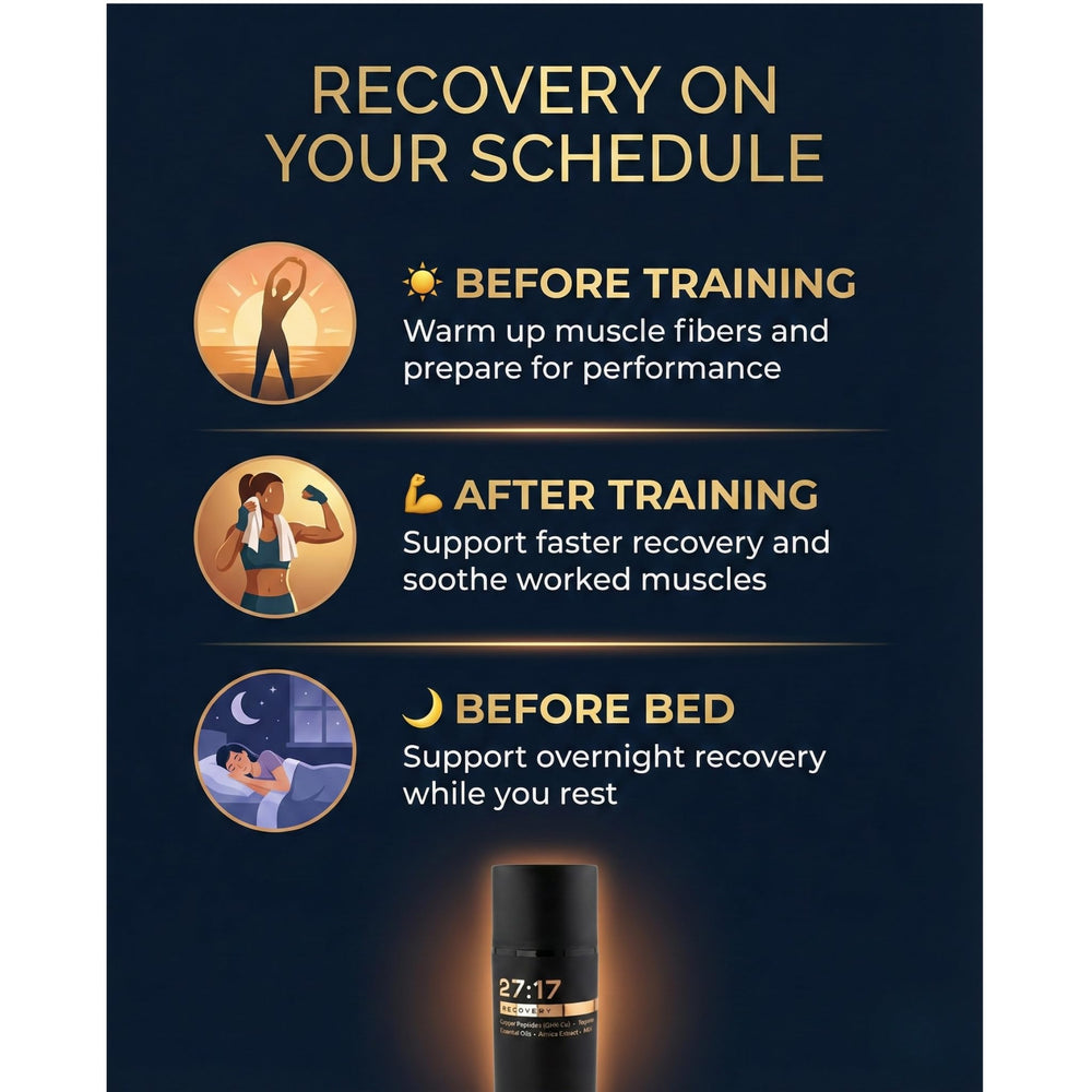 27:17 Recovery nighttime routine promotes overnight restoration