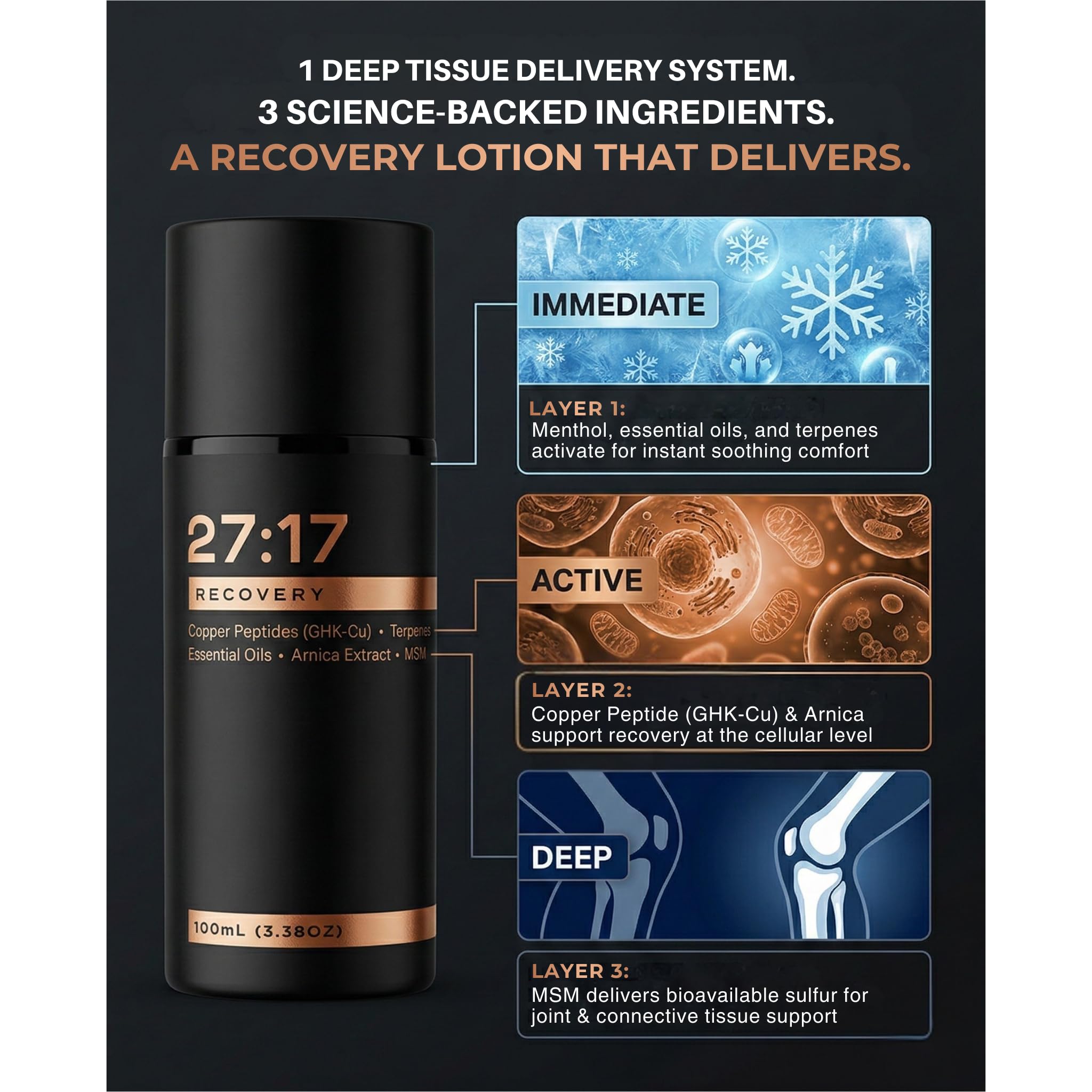 27:17 Recovery pre-workout use for warming up muscles