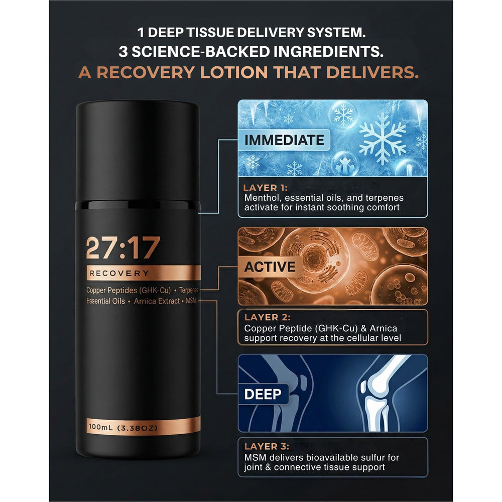 27:17 Recovery pre-workout use for warming up muscles