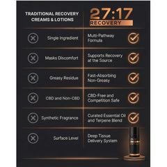 27:17 Recovery USA-made bottle highlighting premium quality
