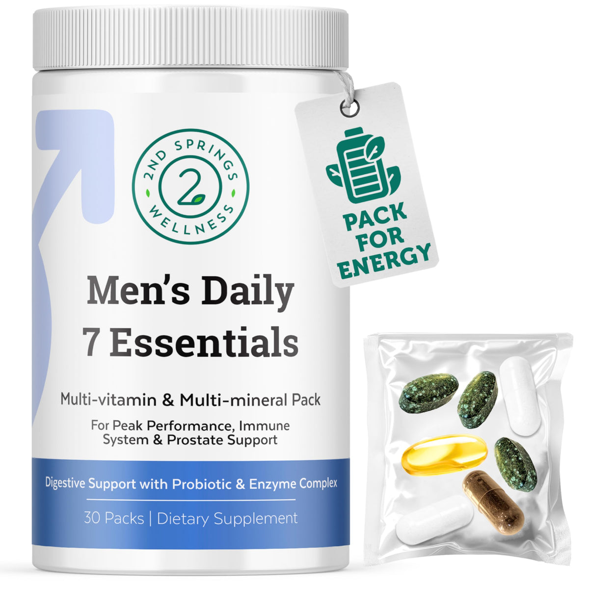 2nd Springs Daily 7 Essentials bottle-front, complete men’s multivitamin for daily vitality
