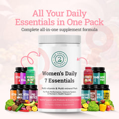 2nd Springs Daily 7 Essentials hormone balance botanicals image features Dong Quai and Chasteberry