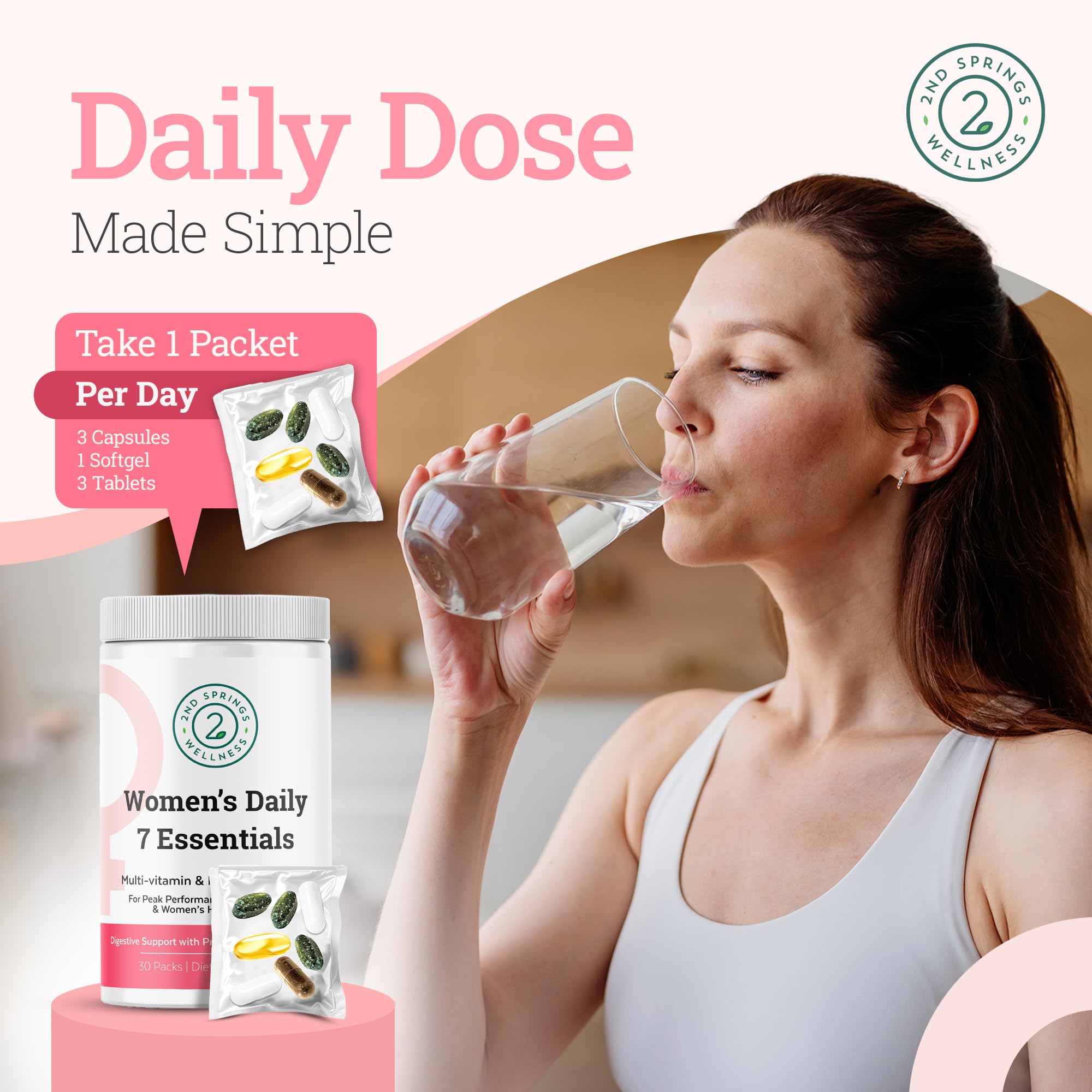 2nd Springs Daily 7 Essentials ingredient chart highlights 82 ingredients