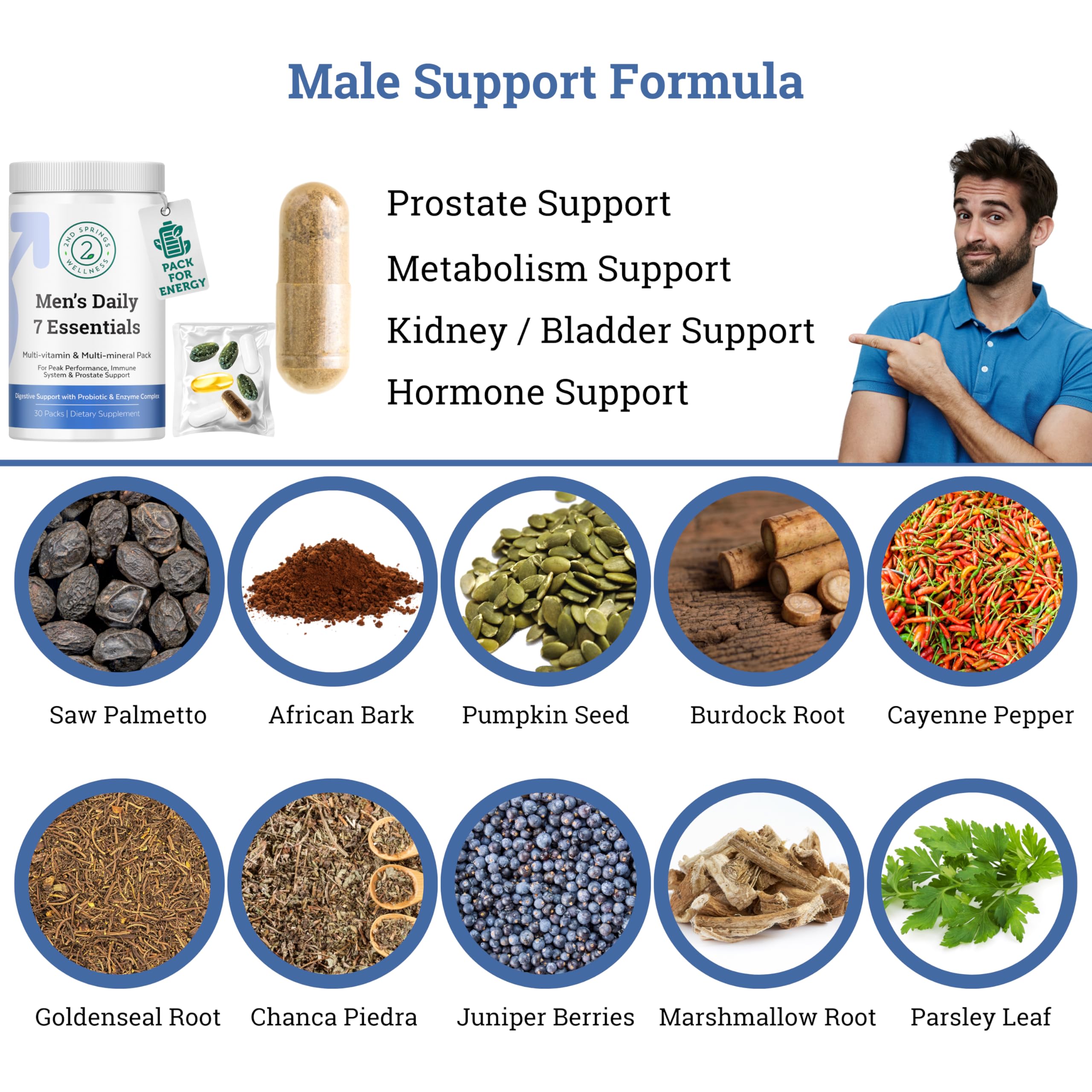 2nd Springs Daily 7 Essentials lifestyle-use, fits gym or office routines