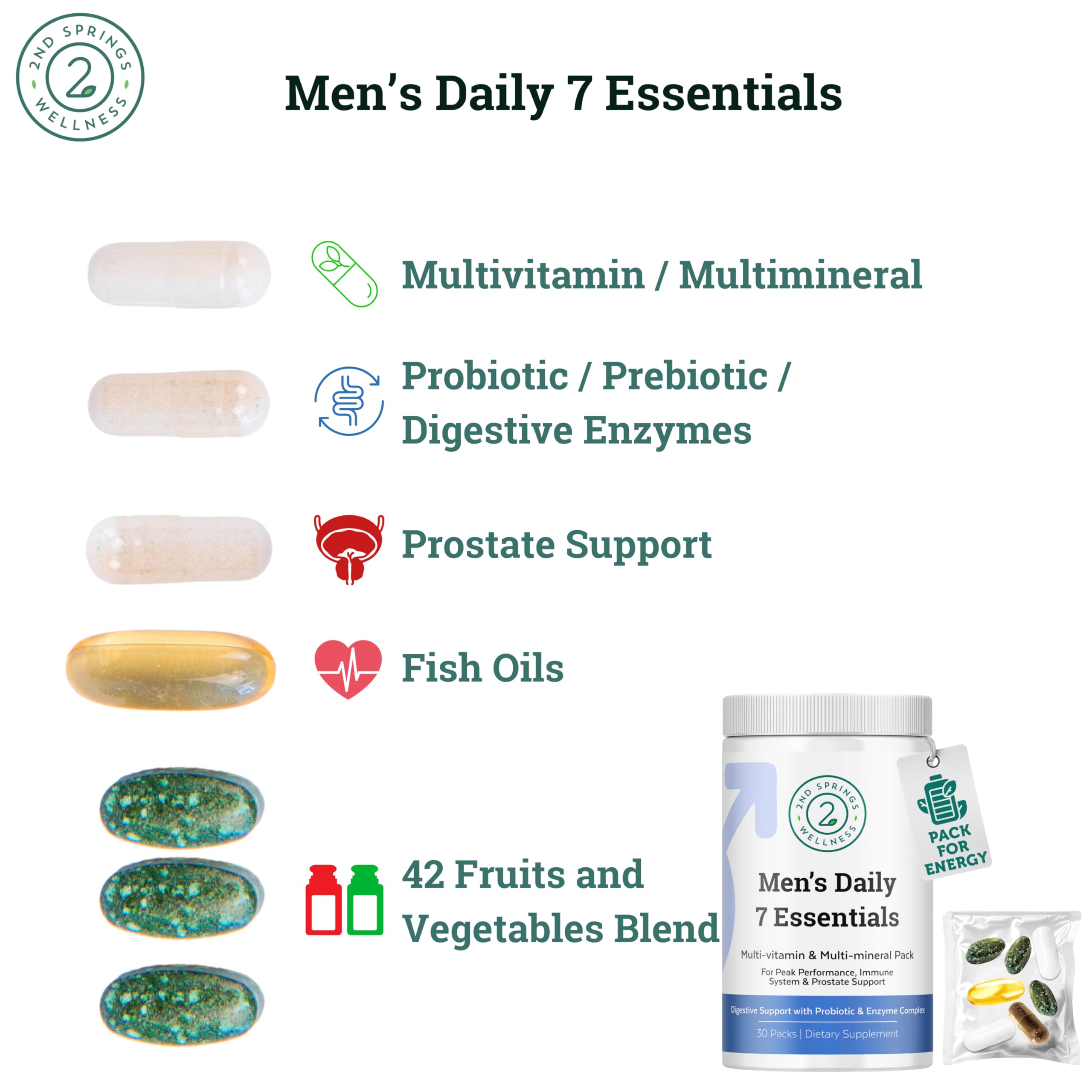2nd Springs Daily 7 Essentials pack-closeup, individual nutrient packets for on-the-go routine