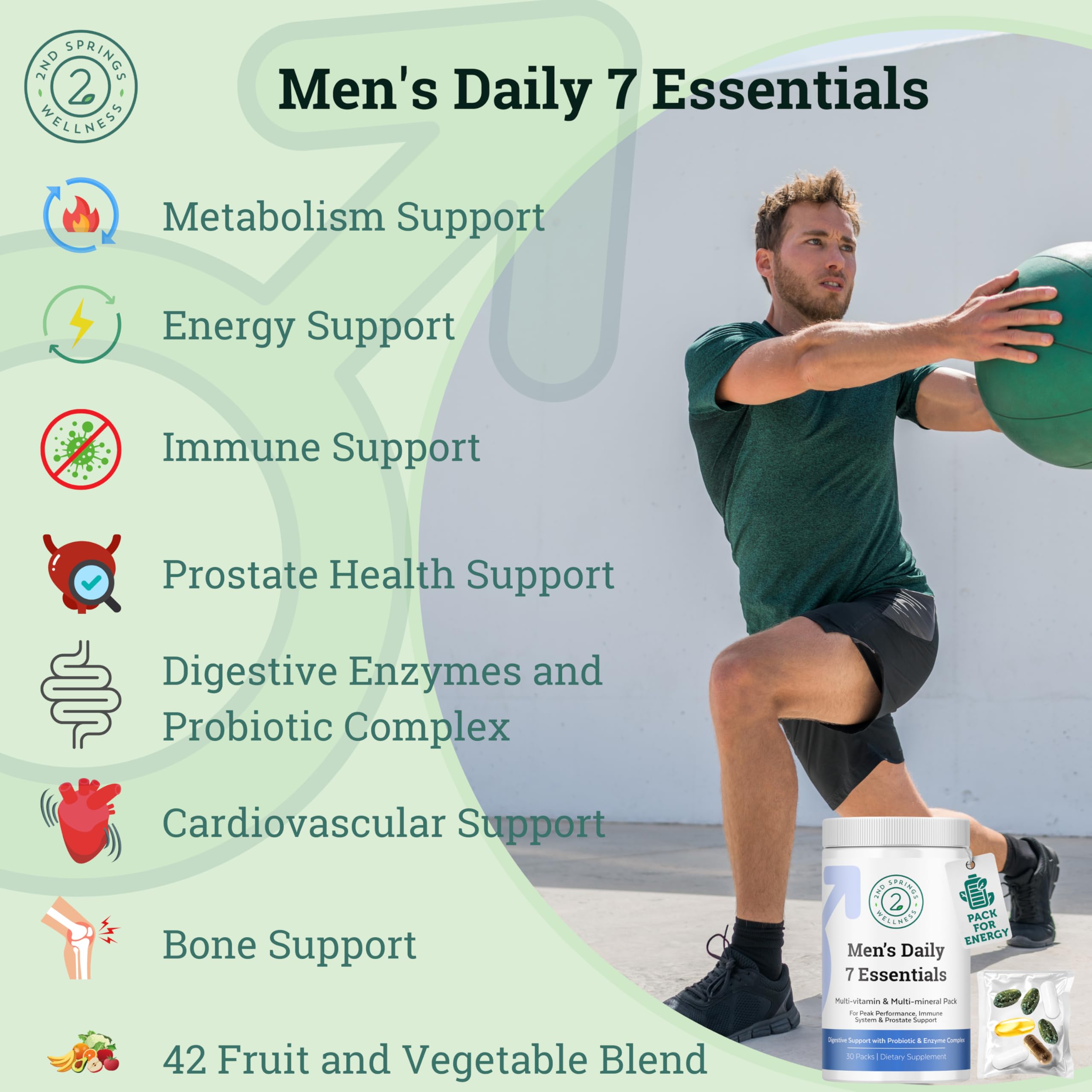 2nd Springs Daily 7 Essentials pack-layout, seven-pack daily nutrition for men