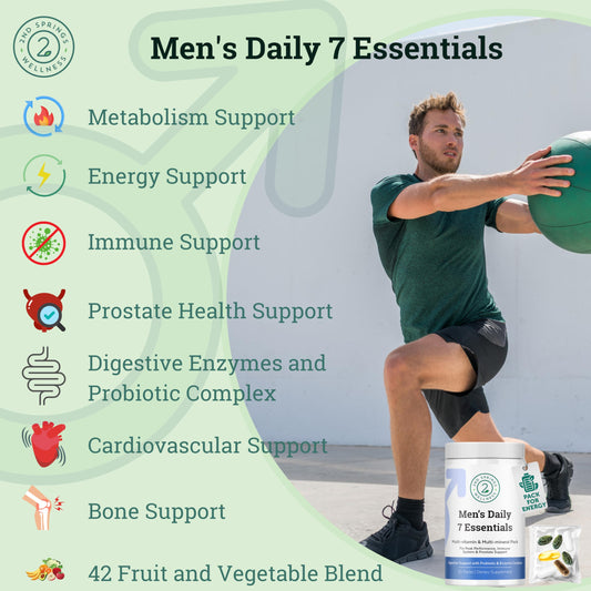 2nd Springs Daily 7 Essentials pack-layout, seven-pack daily nutrition for men