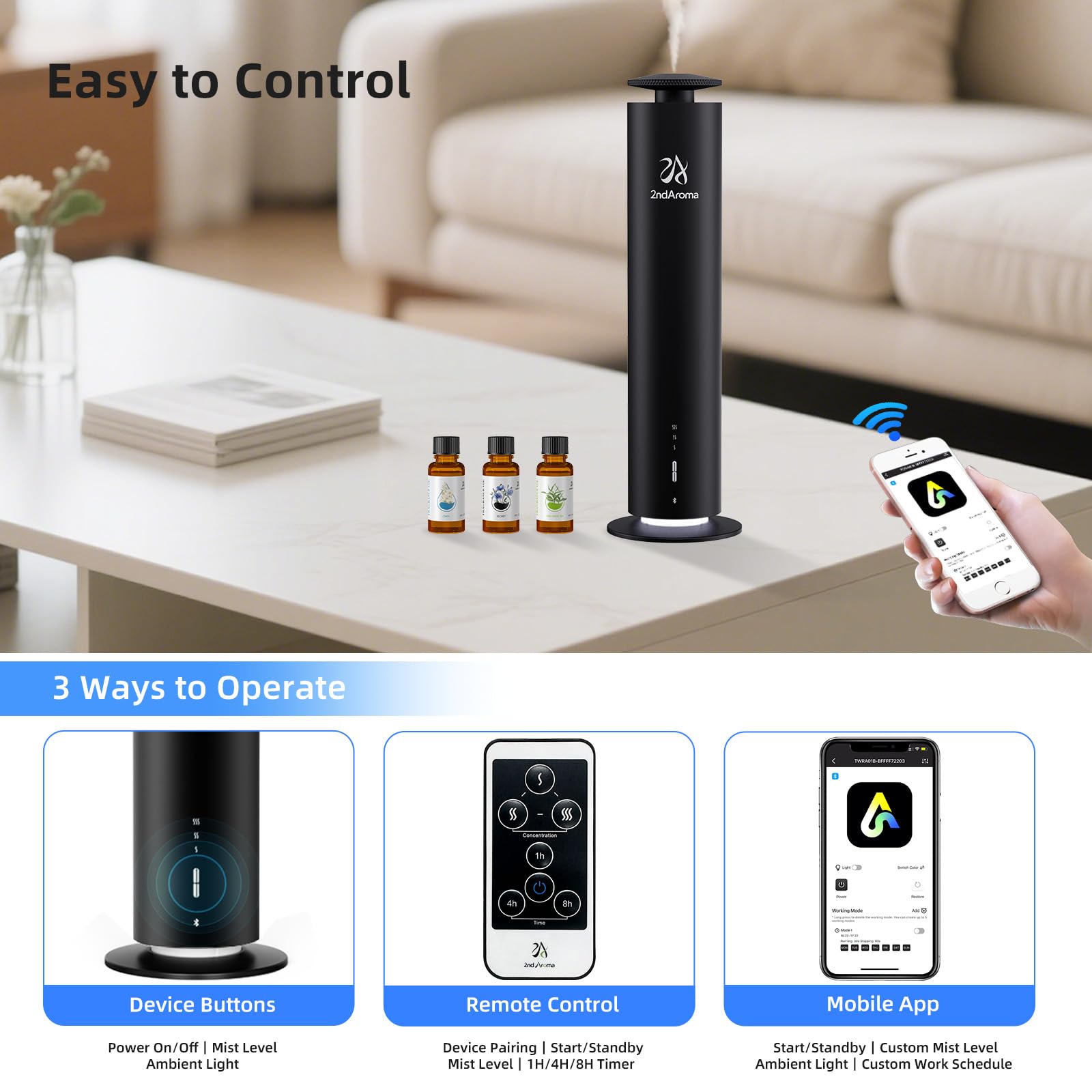 2ndAroma remote control included for convenient setup