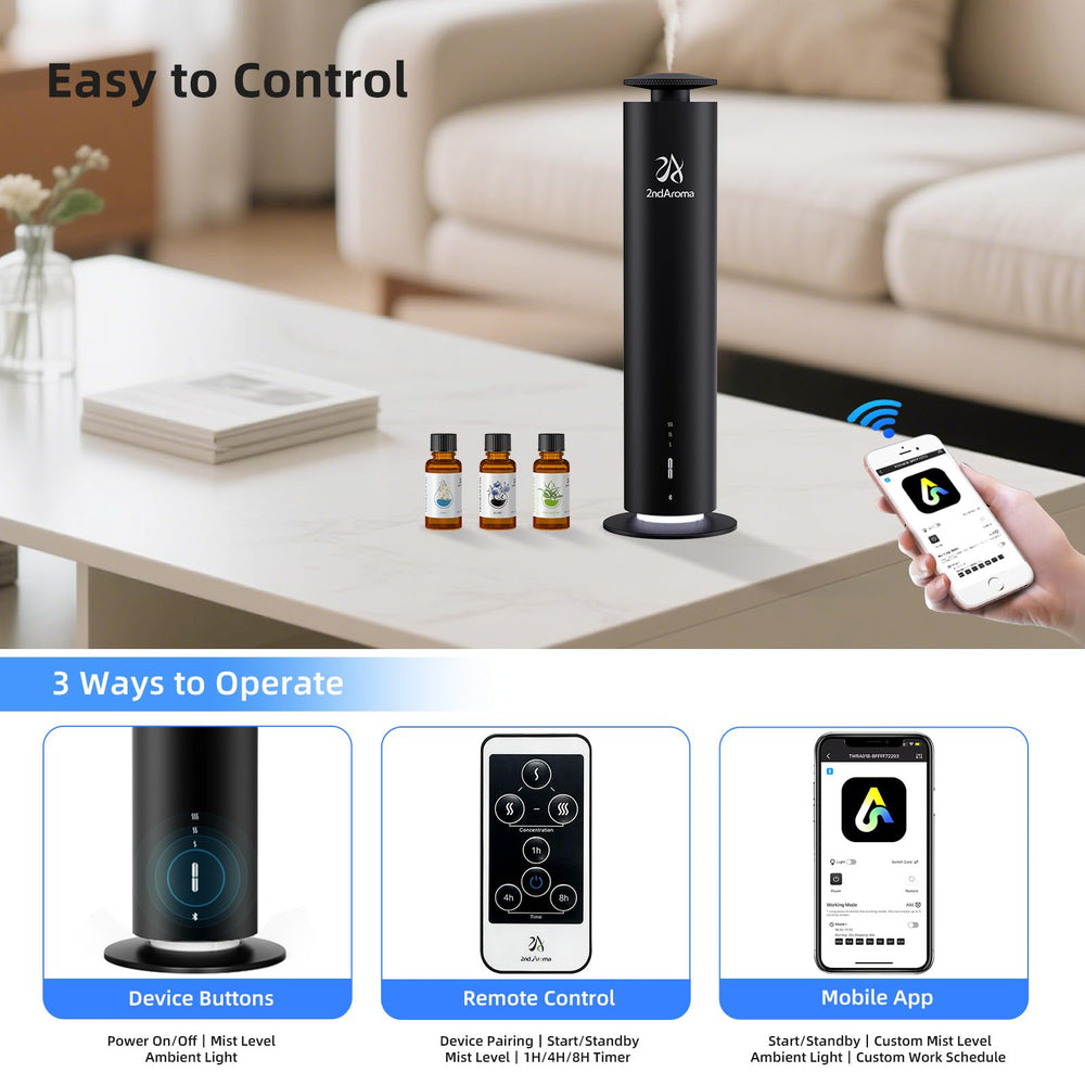 2ndAroma remote control included for convenient setup