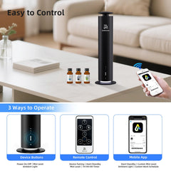 2ndAroma remote control included for convenient setup