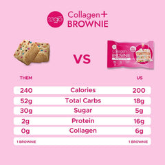 321glo collagen protein brownie 12-pack, ready for sharing