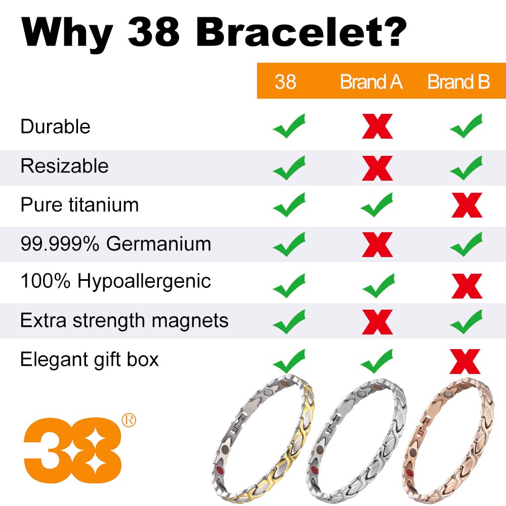38 bracelet clasp detail with magnetic closure for secure wear