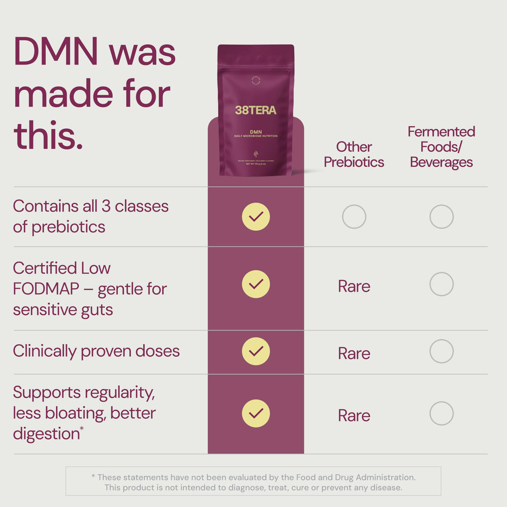38TERA DMN back panel lists allergen-free testing and quality sourcing.