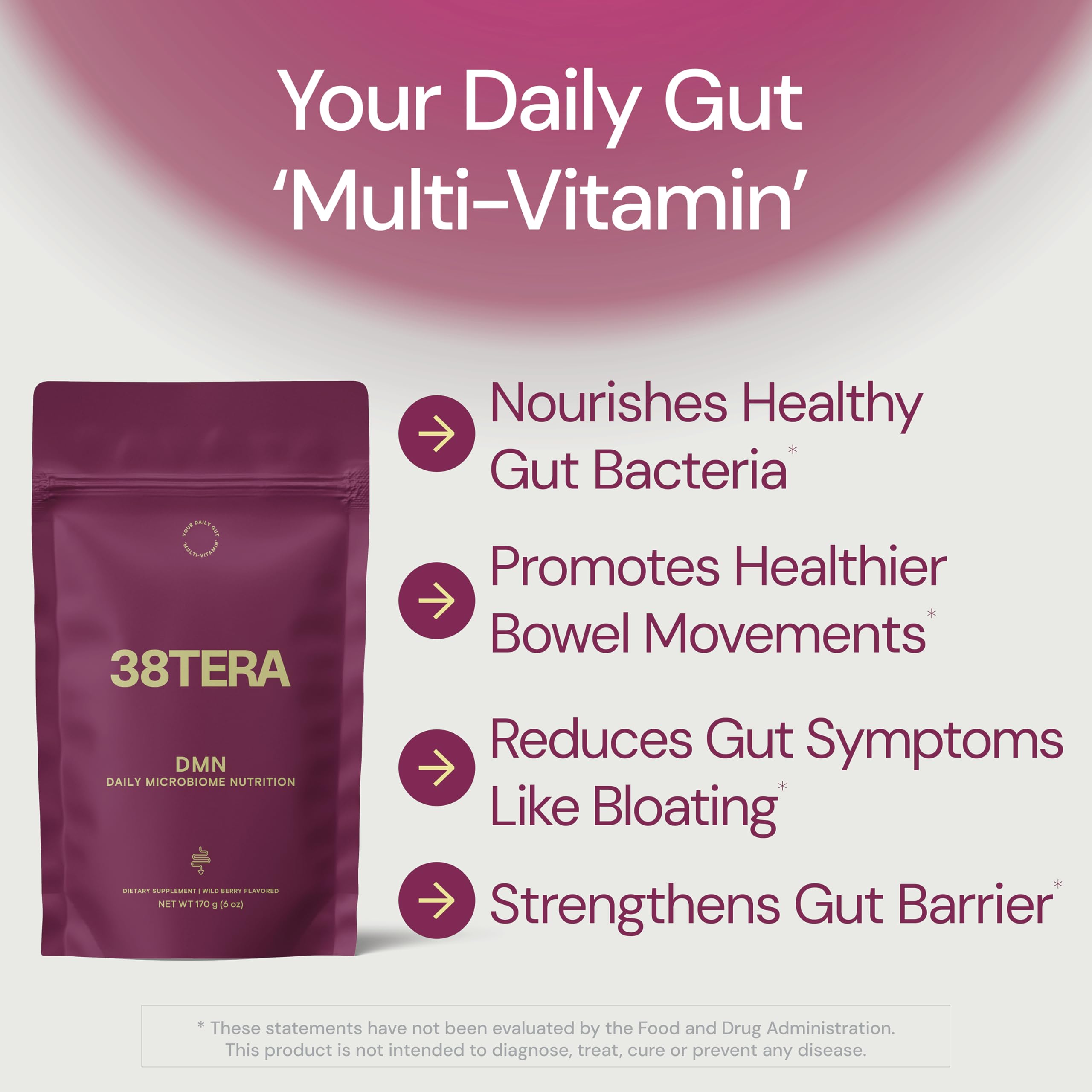 38TERA DMN ingredients close-up features green kiwifruit and lingonberry rich in prebiotic fibers.