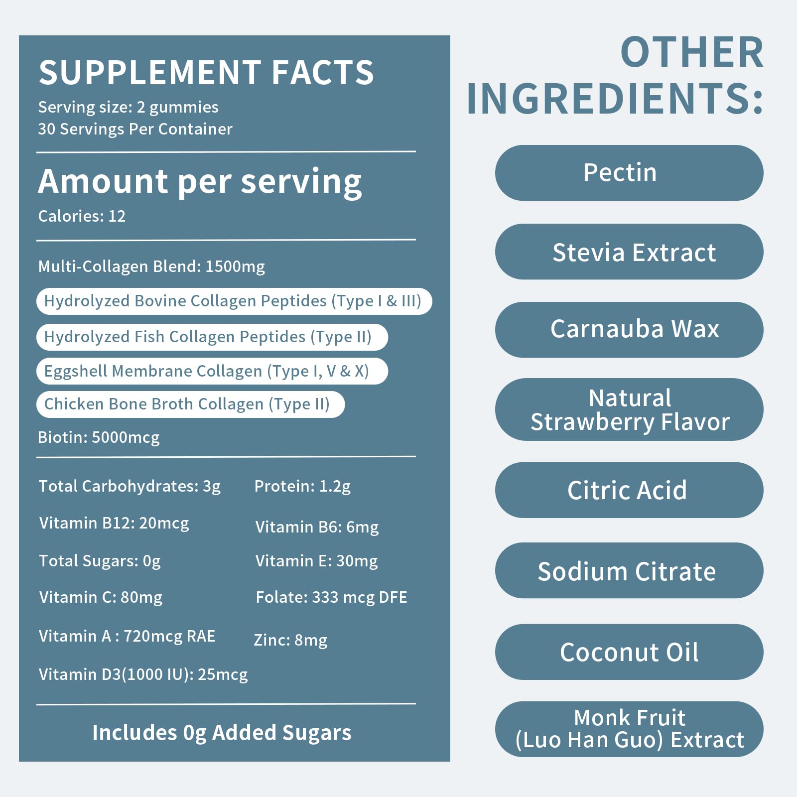 Biotin and zinc enriched gummies for hair, skin, and nails.
