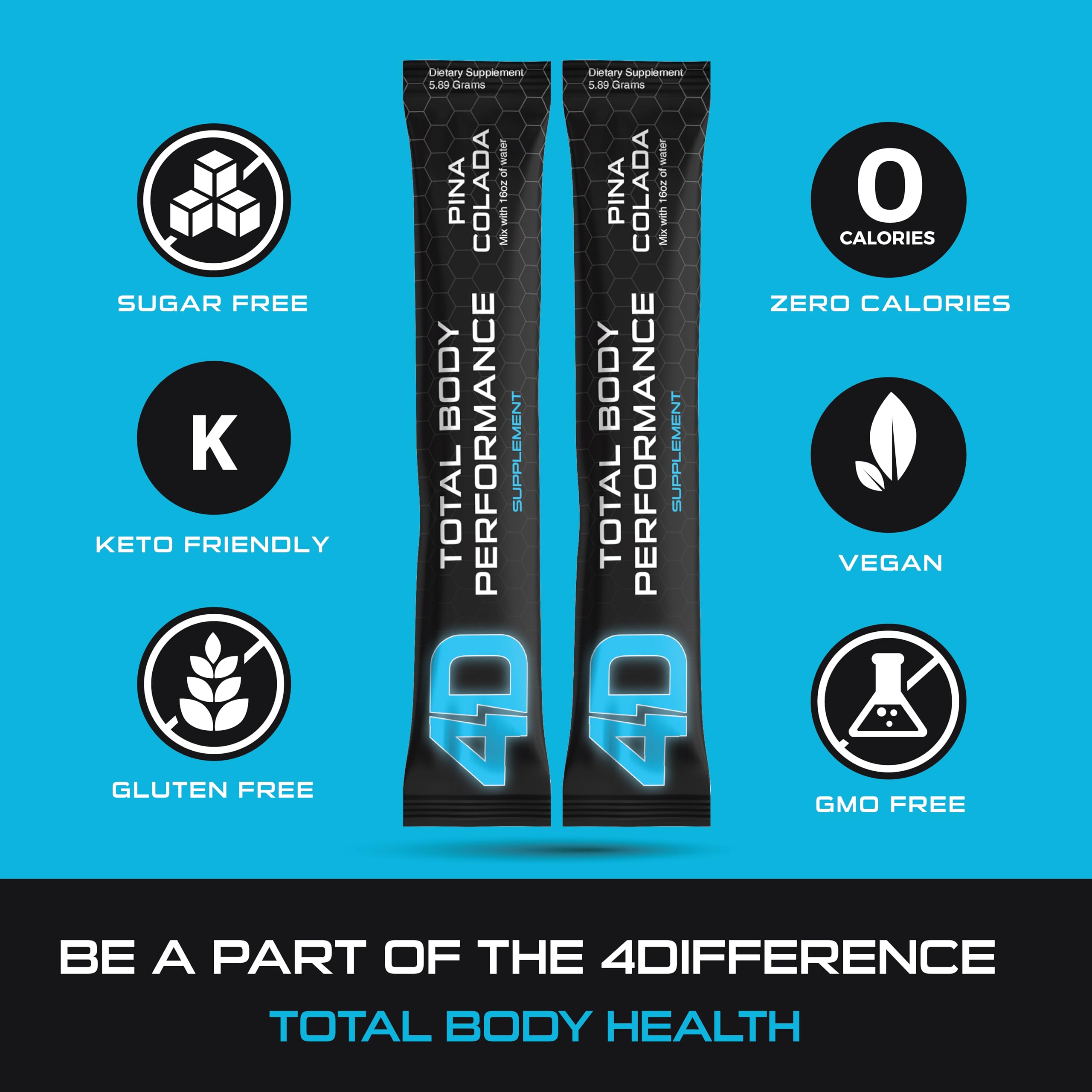 4D Clean Energy packaging display featuring gluten-free vegan keto friendly packets.