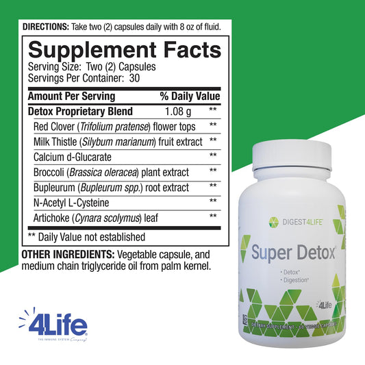 4Life Super Detox bottle being poured for easy daily use