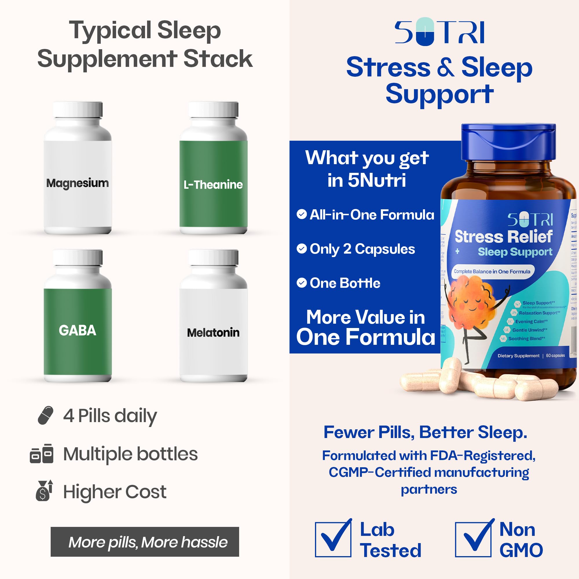 5 Nutri bottle label shows GABA and L-Theanine for mood and focus