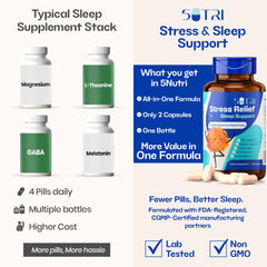 5 Nutri bottle label shows GABA and L-Theanine for mood and focus