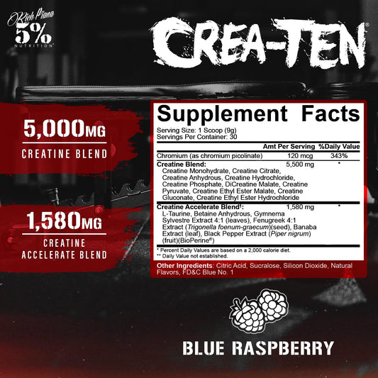Scoop from 5% Nutrition CreaTEN jar for quick, convenient daily dosing