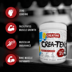 CreaTEN ultrapure creatine monohydrate for fast energy delivery post-exercise
