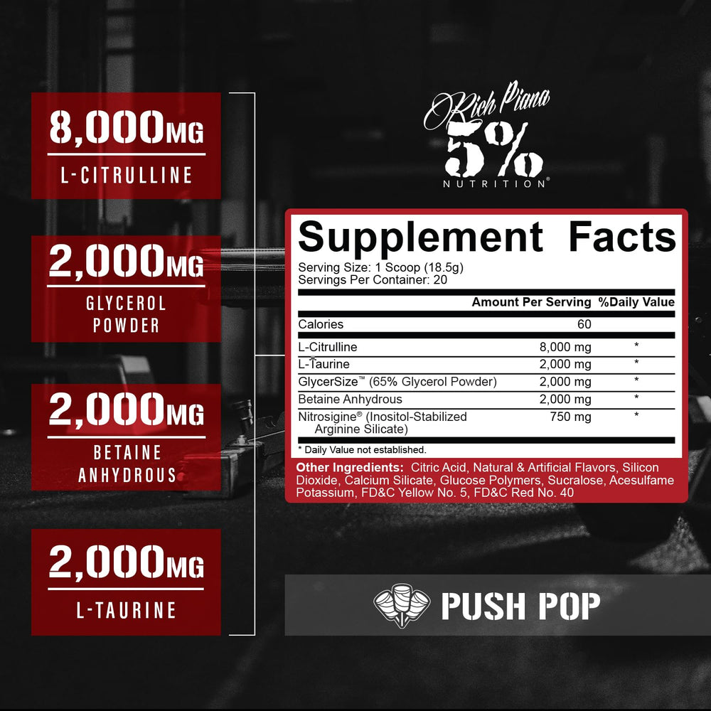 FullAF ingredients label featuring L-Citrulline and Nitrosigine for vascularity