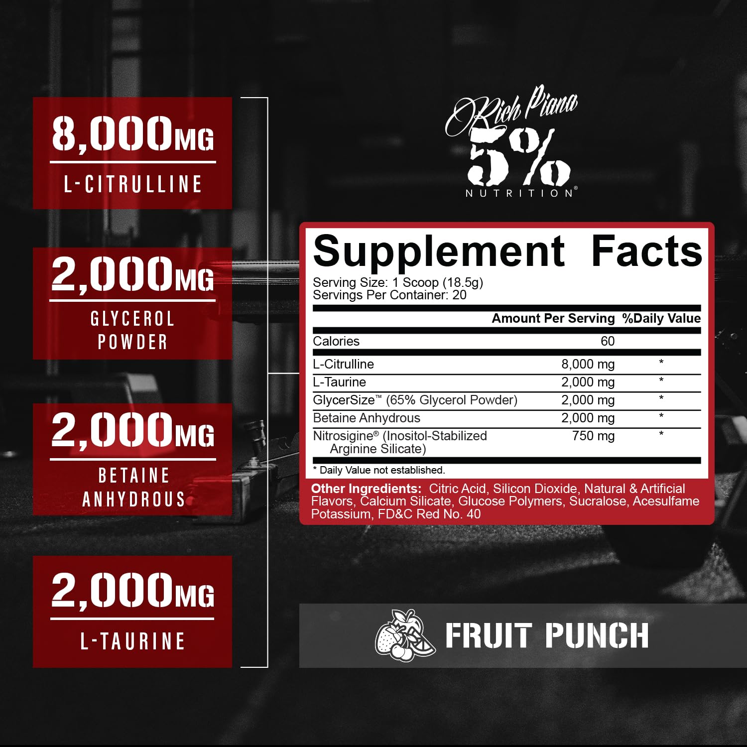 FullAF ingredients panel features Citrulline, Nitrosigine, and Glycersize.