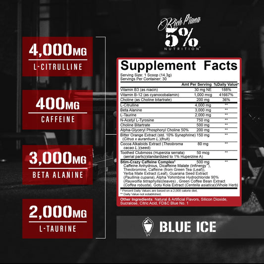 5% Nutrition Rich Piana 5150 Blue Ice serving scoop ready to mix.