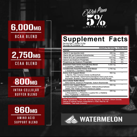 5% Nutrition Rich Piana AllDayYouMay BCAA powder being scooped for easy, precise dosing.