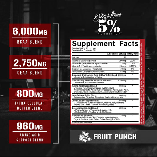 Close-up of 5% Nutrition Rich Piana AllDayYouMay Caffeinated BCAA Energy Powder scoop for quick pre-workout mix.