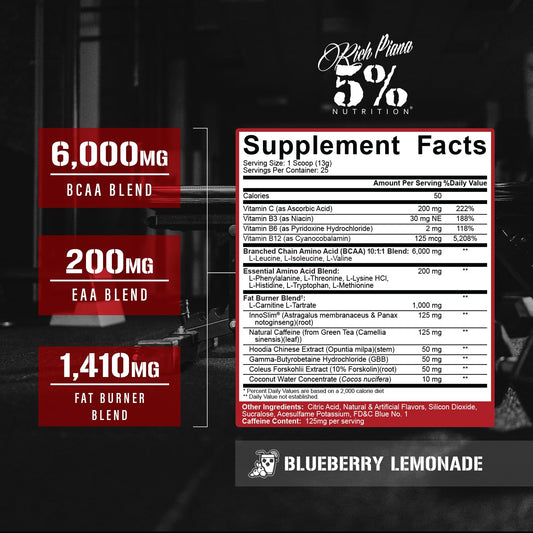 AllDayYou Shred scoop ready to mix for pre-workout nutrition.
