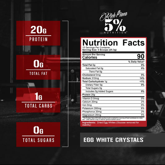 5% Nutrition Rich Piana Egg White Crystals scoop for easy portioning.