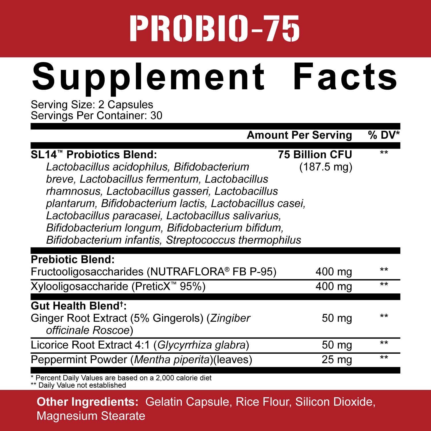 Rich Piana Digestive Defender capsules ready for daily digestion support.