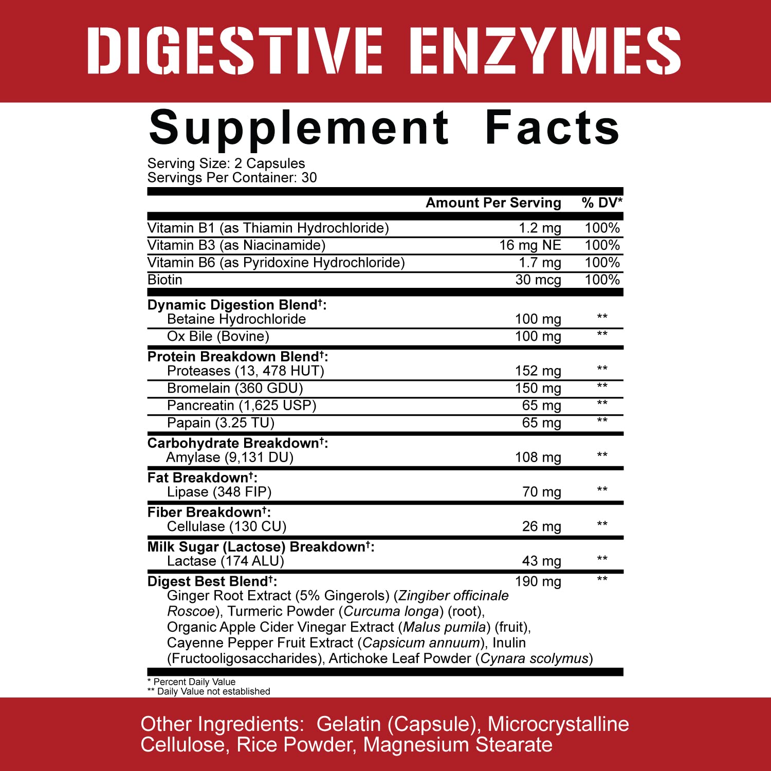 Detail of ingredients graphic highlighting enzymes, fiber, and probiotic strains.