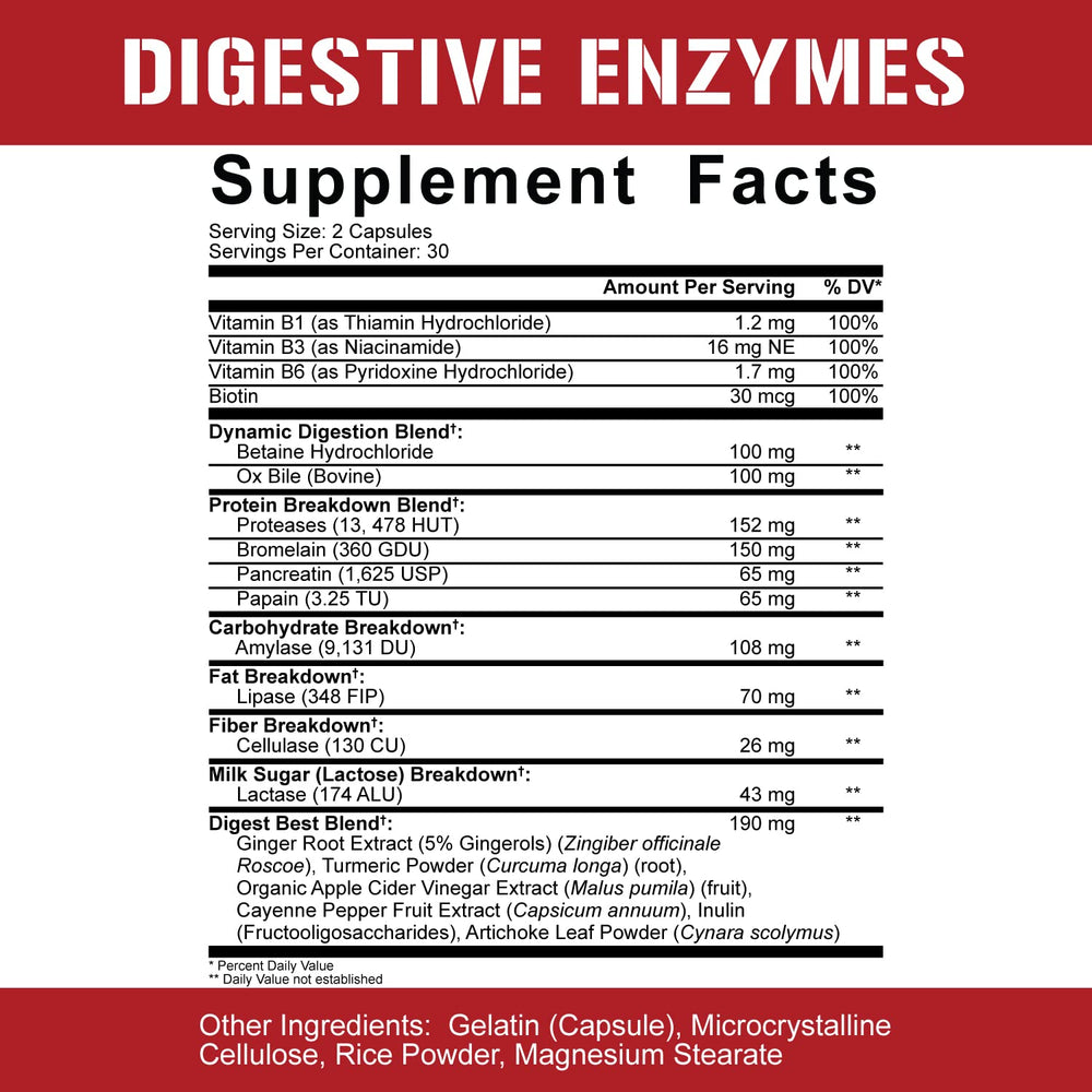 Detail of ingredients graphic highlighting enzymes, fiber, and probiotic strains.