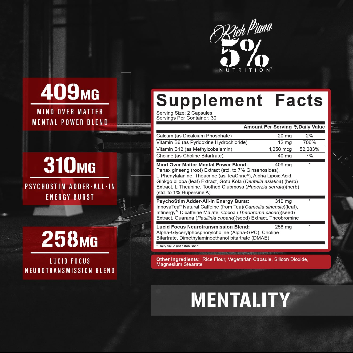 Close-up of Rich Piana Mentality capsules highlighting rapid absorption.