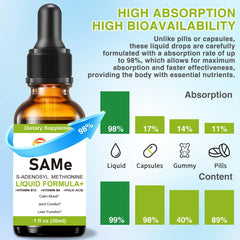 7c Sam-e liquid dropper ready to dispense 1 ml