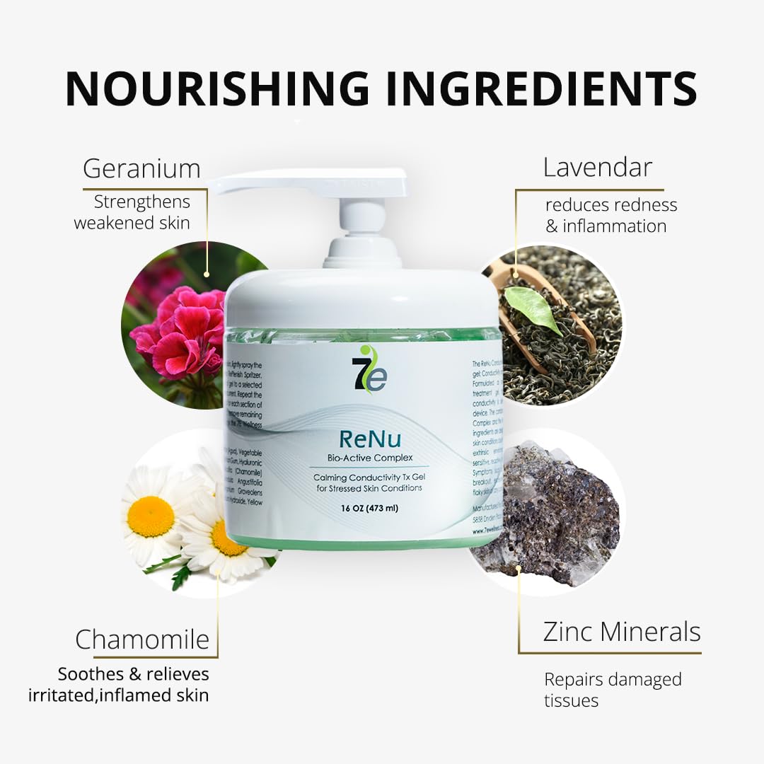Bottle of 7E Wellness Myolift ReNu Conductive Gel emphasizing mineral hydration