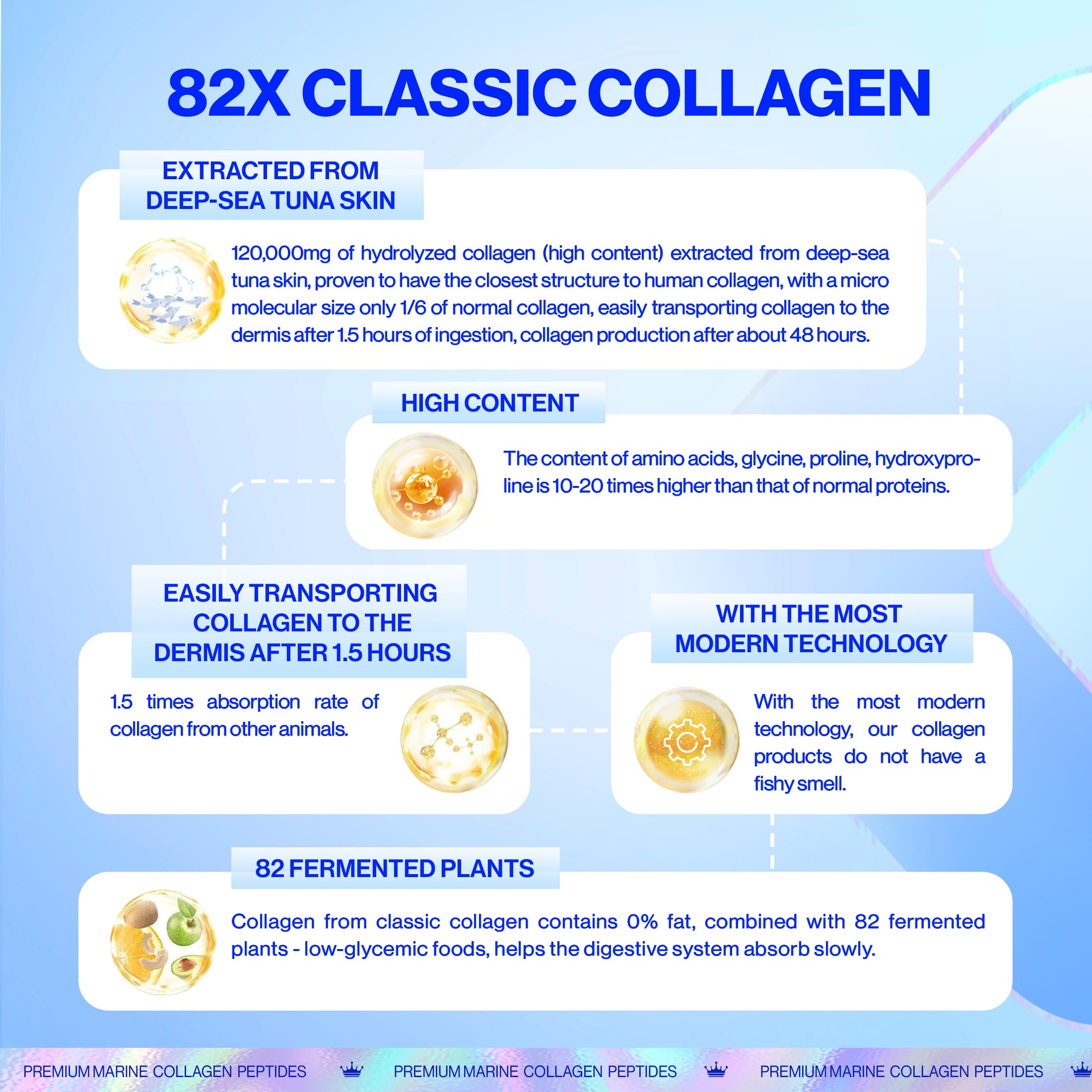 82X collagen mix with yogurt for easy daily use.