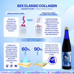 82X fermented plants on label show diverse plant blend.