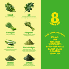 8Greens morning routine with tablets for an energizing start