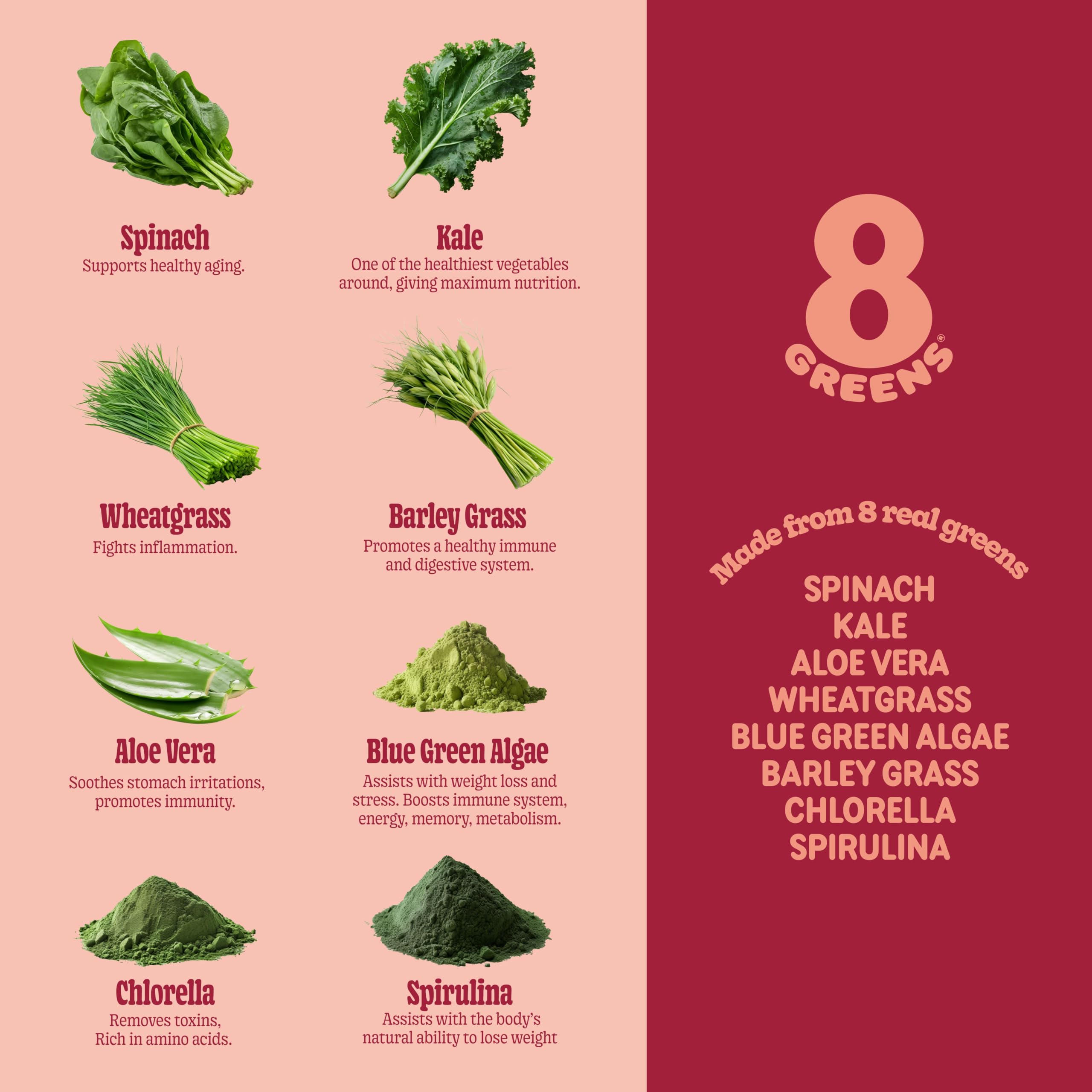 8Greens peach flavor tablet close-up highlights fruity taste