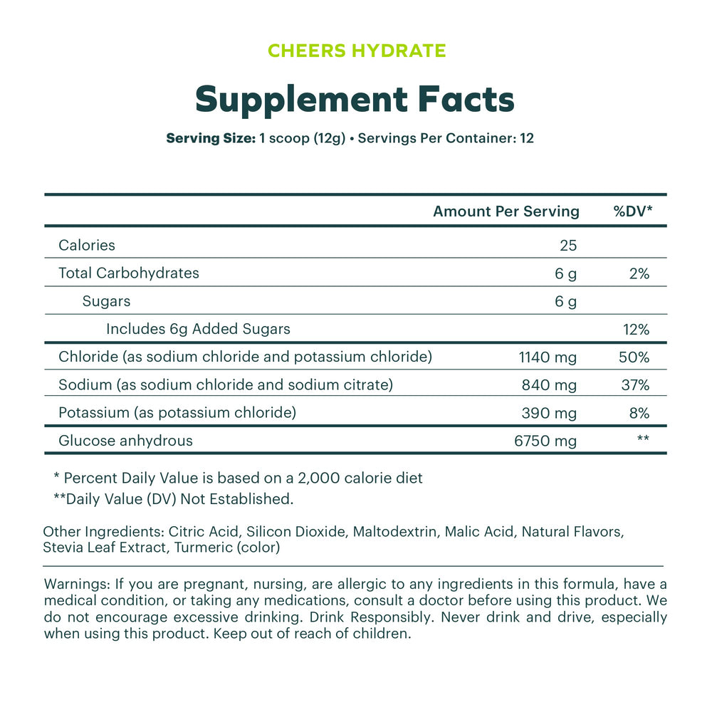 Cheers Protect bottle highlights daily liver support with glutathione‑focused formula.