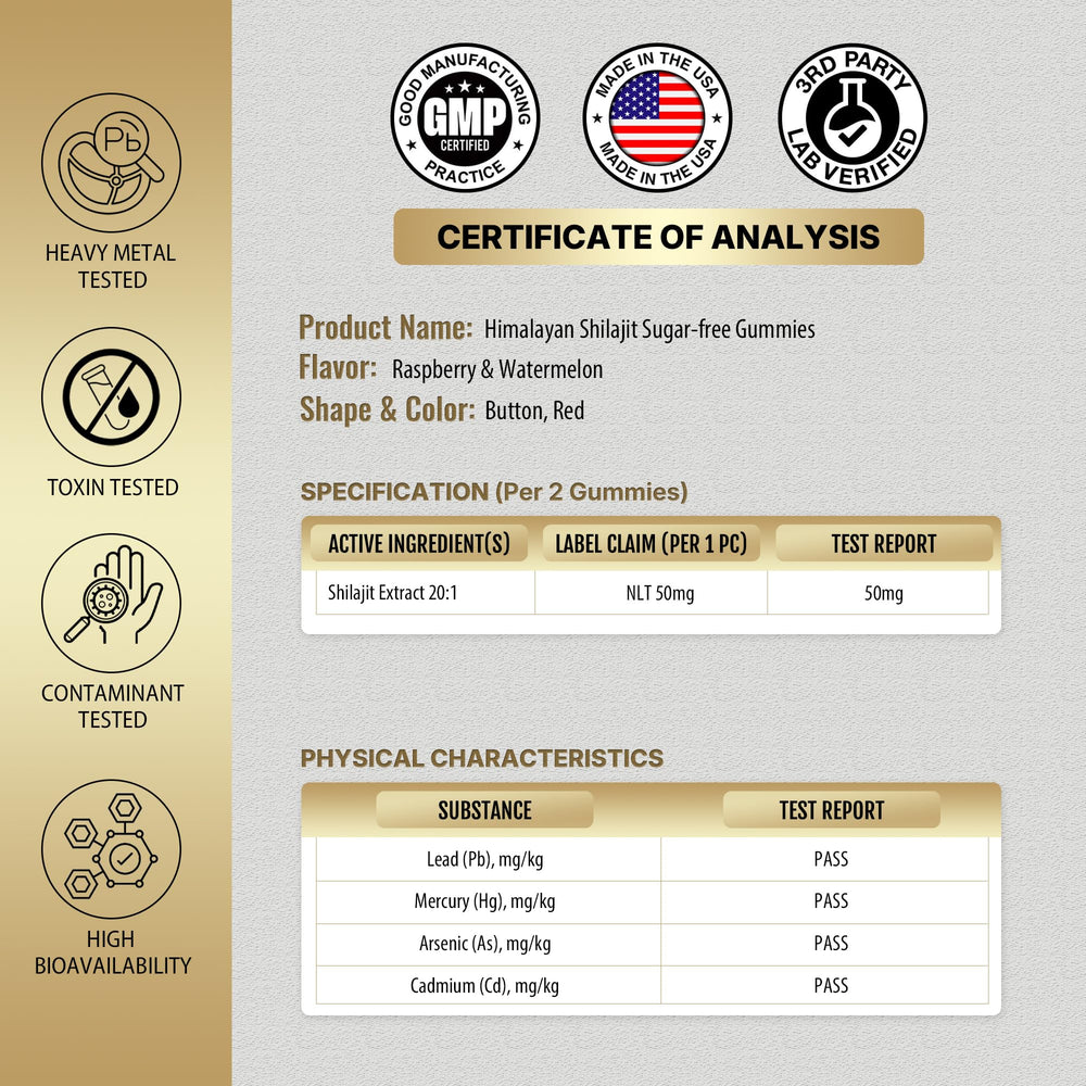 A1 Body Fuel Gummies packaging shows USA-made production assurance
