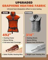 AASSOO graphene heating pad ETL certified ensures reliable performance