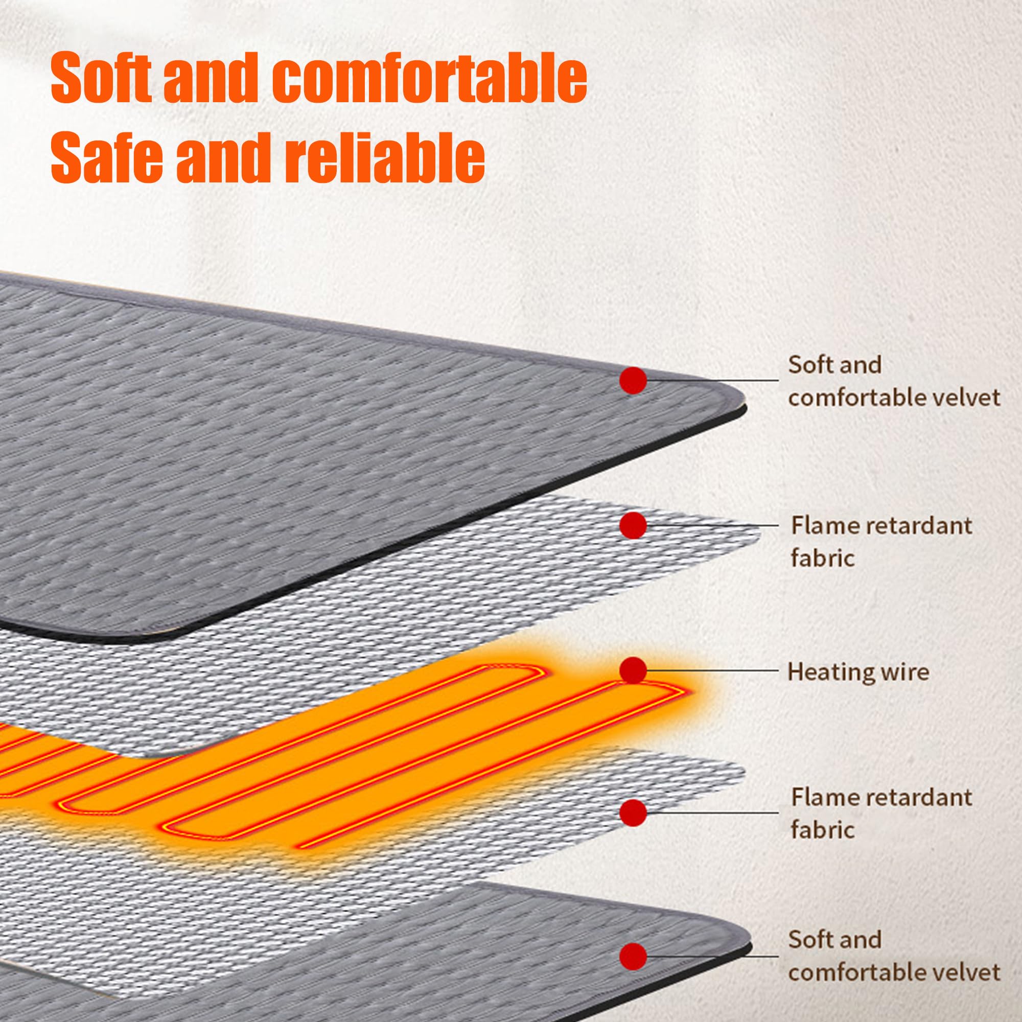 AAYAAY heating pad four timer settings for convenience