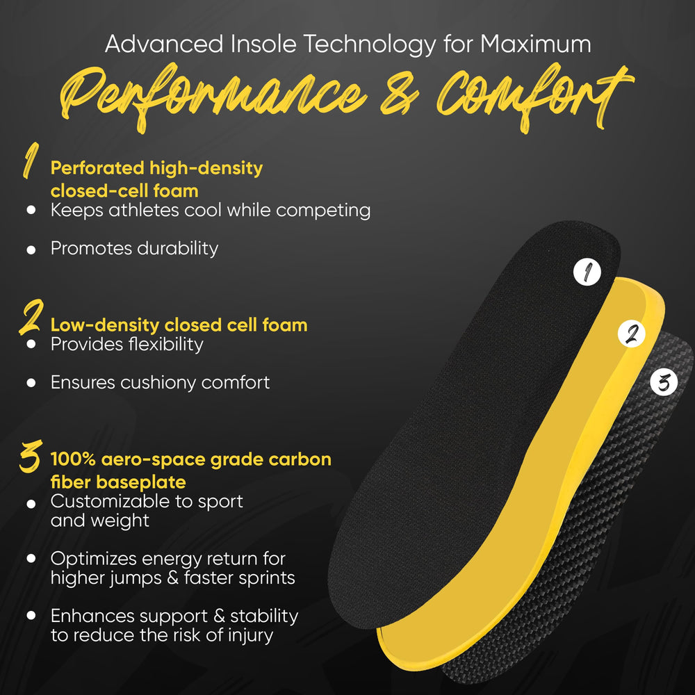 AbbKee insoles reveal aerospace-grade carbon fiber for durable arch support