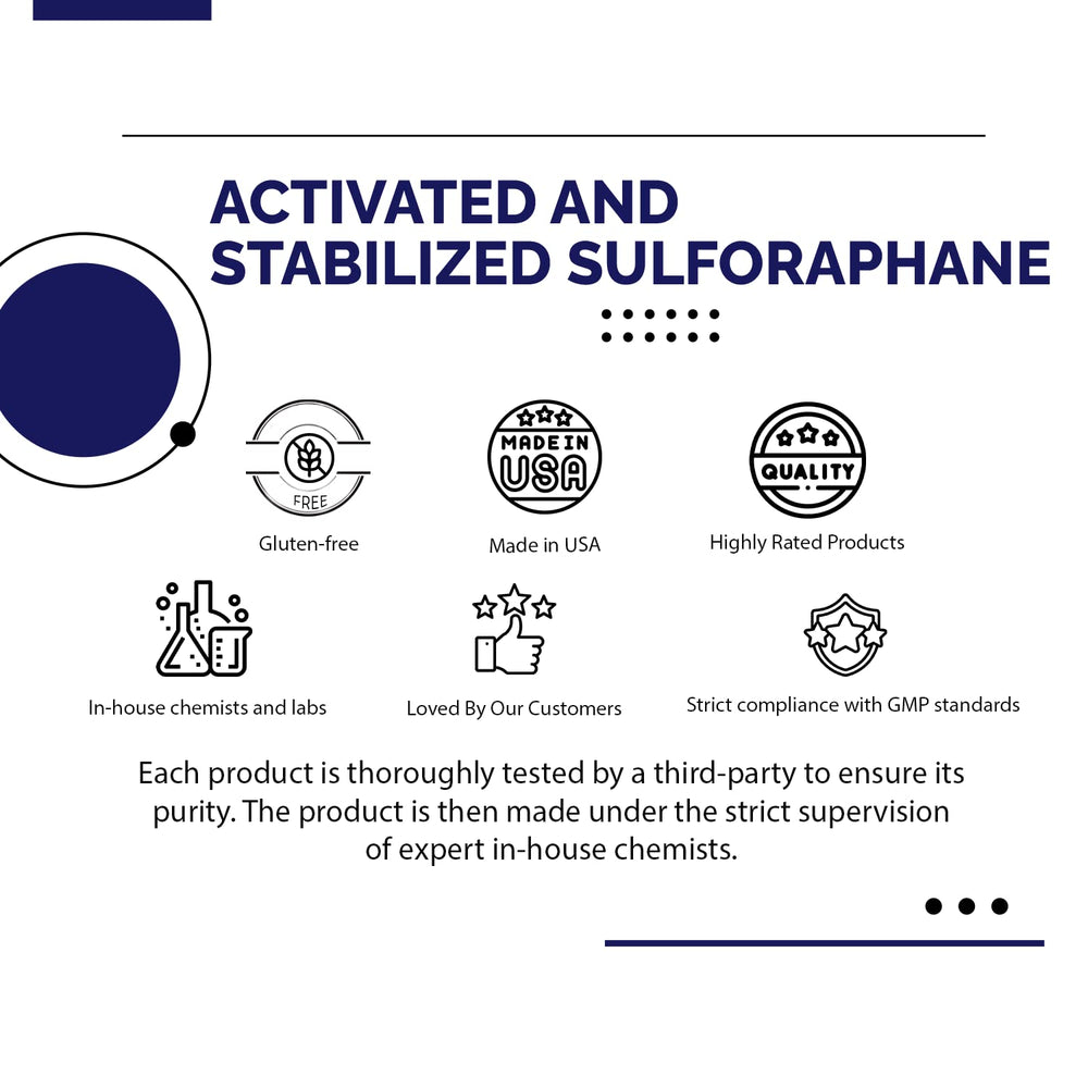 ABCOCID GMP-certified seal on product packaging