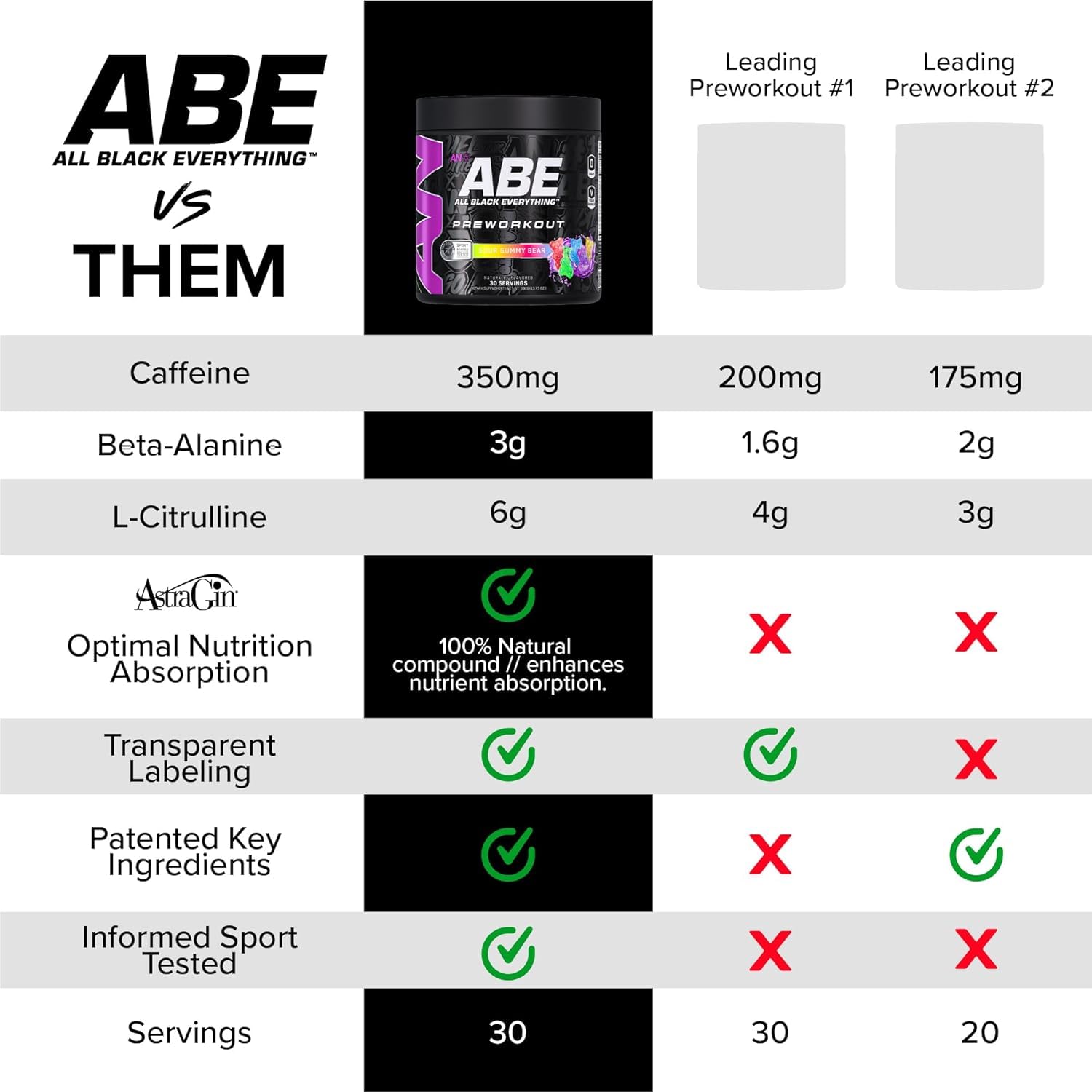 ABE All Black Everything powder being stirred into water for a clean energy boost
